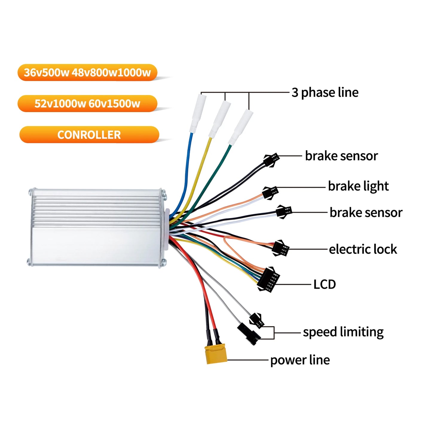 Electric Scooter Controller 36V/48V/52V/60V 500W-2000W Universial Brushless Controller Electric Bicycle Scooter JP Controller
