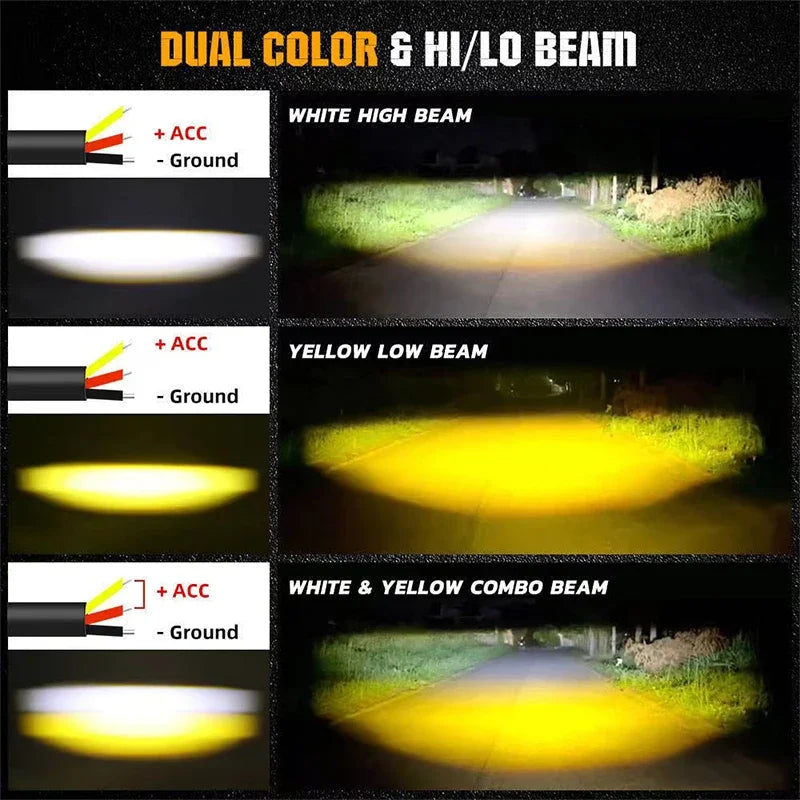 Motorcycle Headlamp 12V Car Headlight Fog Light Spotlight Driving Lights for Electric Offroad Additional LED Lamp Dirt Pit Bike