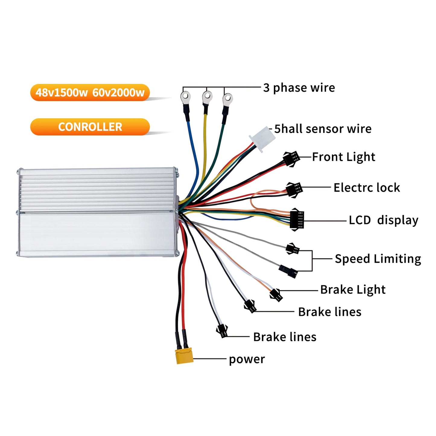 Electric Scooter Controller 36V/48V/52V/60V 500W-2000W Universial Brushless Controller Electric Bicycle Scooter JP Controller