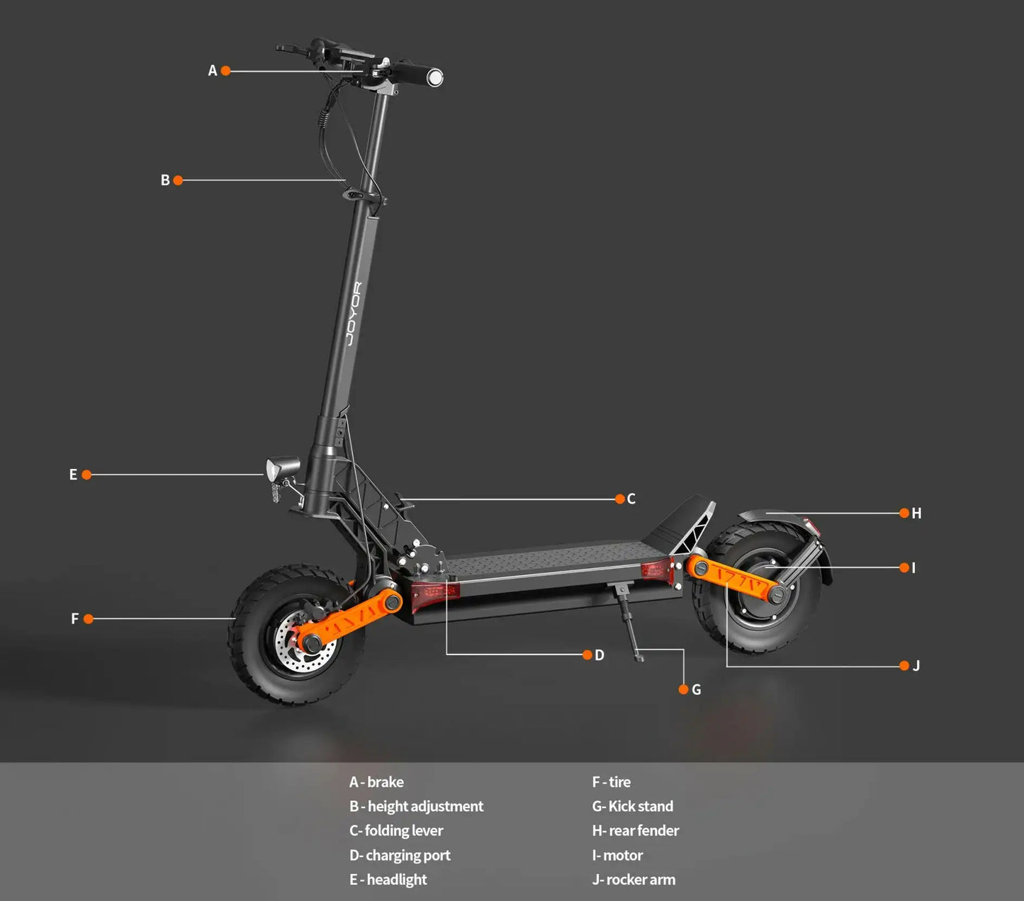 JOYOR S10-S-Z 10" Off-Road Electric Scooter 2*1000W Dual Motors 60V 18Ah Battery