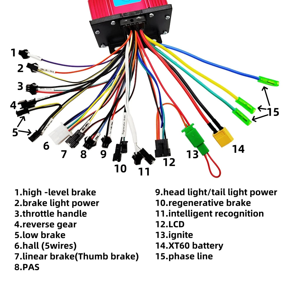 Electric Bicycle Scooter 36V 48V 60V 1000W 1500W 2000W Brushless Controller BLDC Motor Controller LCD Display Kit
