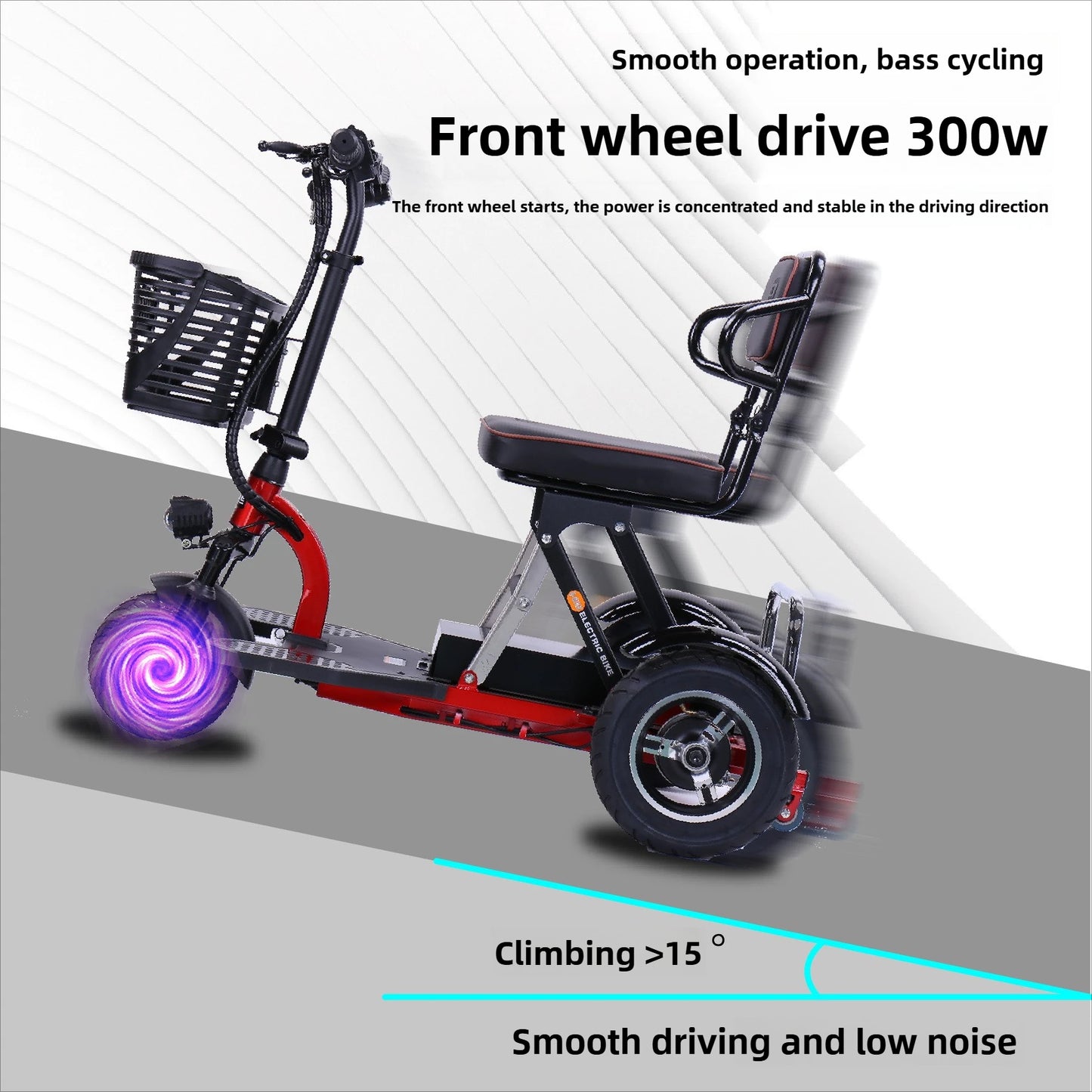 NEW Adult Electric Tricycle 3-Wheeler Disabled Commuting Electric Scooter with Basket Comfortable Seat Elderly Mobility Scooter